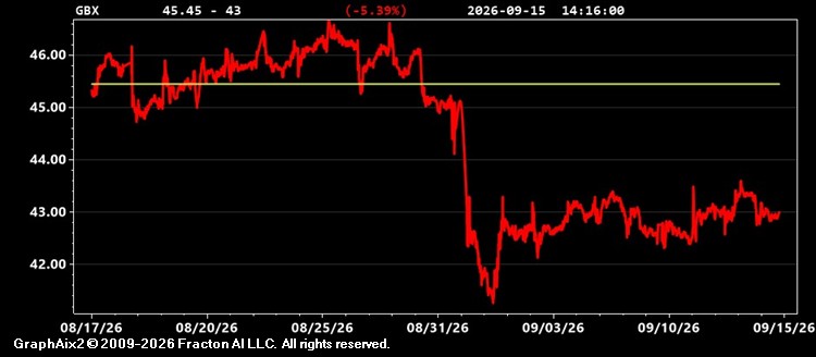 gbx.jpg